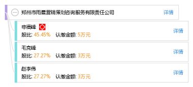 郑州市雨晨营销策划咨询服务有限责任公司 专业引领行业咨询策划新风尚