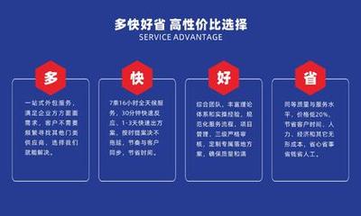 上海热点策划费用解析 企业热点策划服务与咨询策划价值